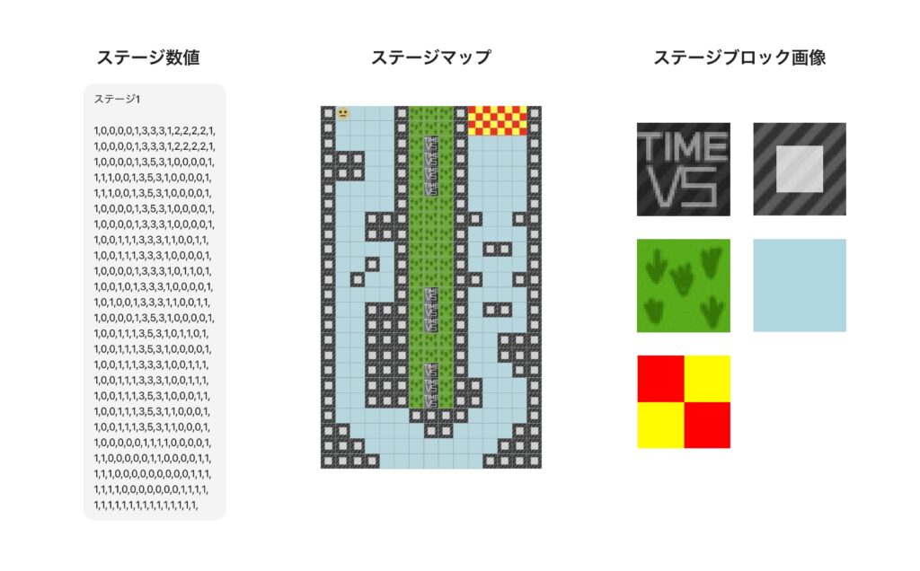 【AI】chatGPTを使ったオリジナルステージ作成